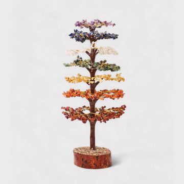 Trees
