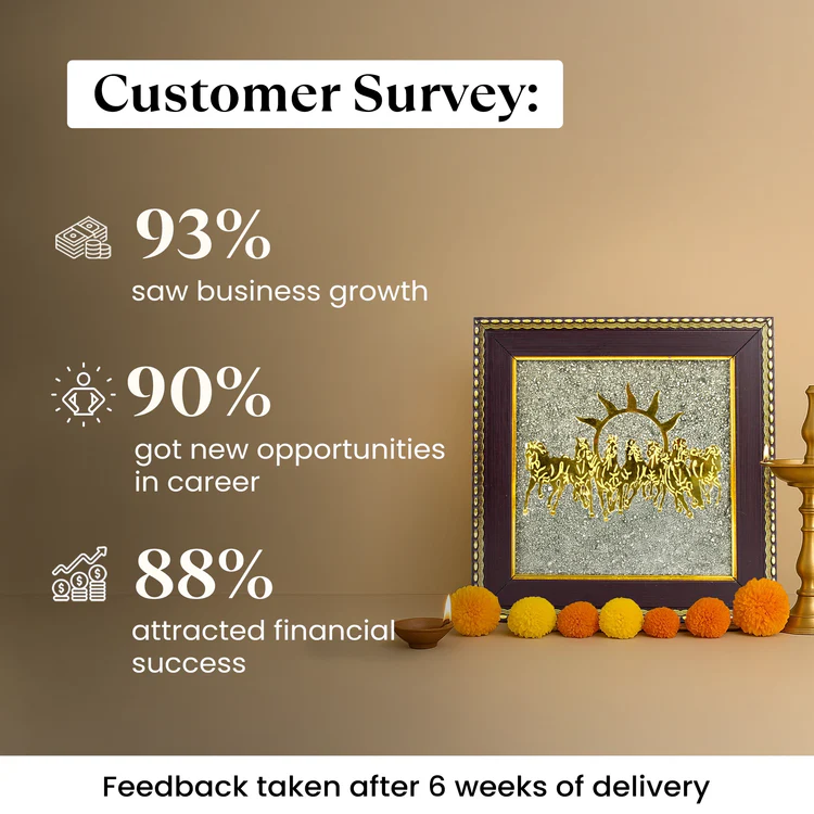 7_horses_customer_survey_1